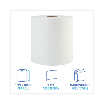 Hardwound Paper Towels, 1-ply, 8" X 800 Ft, White, (6/Case) image 4